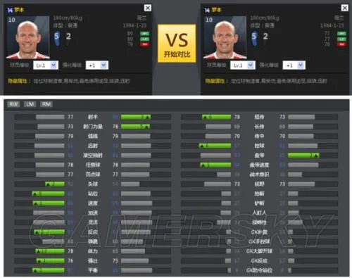 FIFA Online3新14卡边锋图文评测 新14卡哪些边锋好用