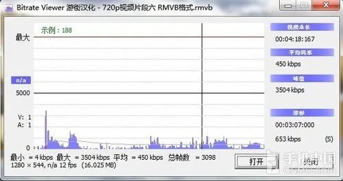 超强悍视频解码 Galaxy S III专项评测