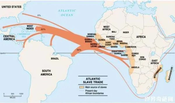 人类史上最大规模迁徙是什么