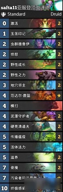 《炉石传说》冰封王座最强卡组是什么 冰封王座登顶卡组介绍