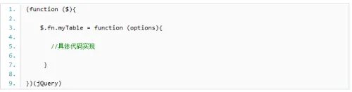 编写jquery插件的分享