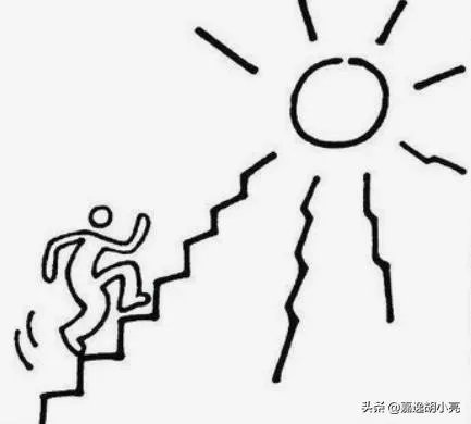 本科生、研究生、硕士生、博士是什么关系？