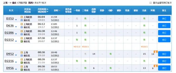 上海到重庆坐高铁多长时间？多少钱？