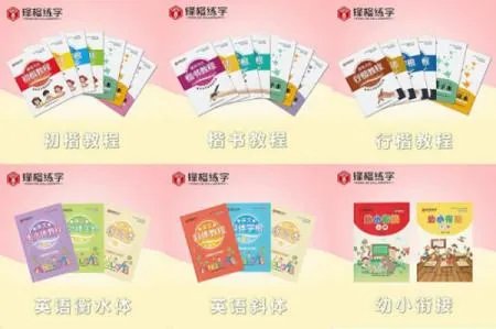 艺术培训学校加盟需要投资多少钱