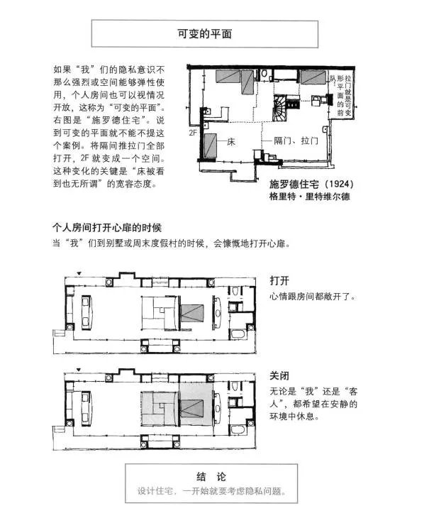 人和尺寸都有自己的习惯一广州架构装饰