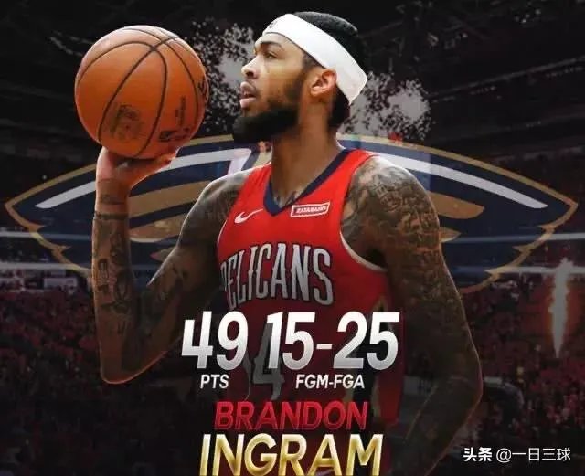 英格拉姆本赛季进步明显，他的上限能有多高？