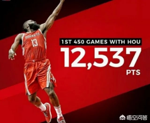 休斯顿火箭队作为本赛季的常规赛冠军,创造过哪些神奇的记录?