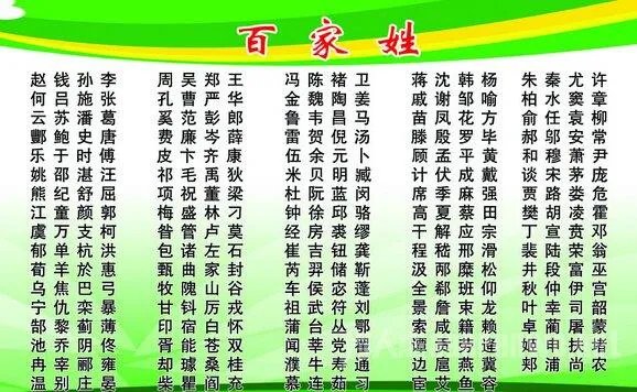 中国人为什么重视姓氏传承