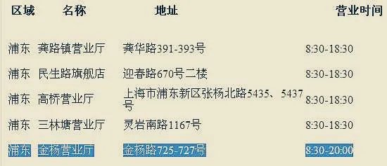 中国移动通信金杨营业厅 上级主管部门是什么