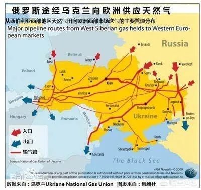默克尔称未来仍将通过乌克兰进口适量俄国天然气，这跟波罗申科访德有关吗？