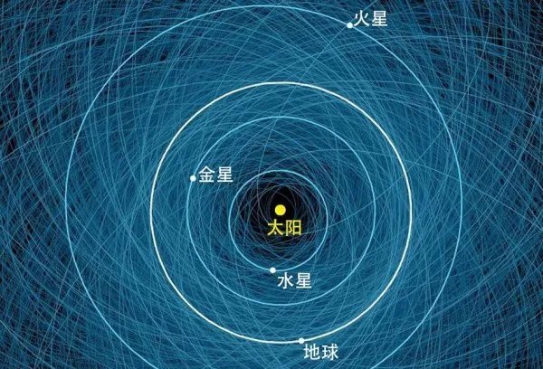 时隔了几十年，陨石因何再次坠落到吉林地区？