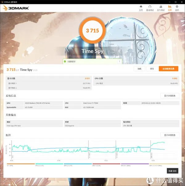 科普教程 篇五：小白超频教程——显卡篇