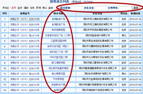 深圳国土局网签系统