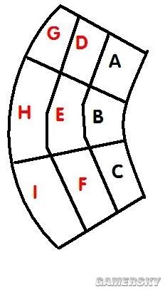 PC《NBA 2K9》巧用Lock On-D系统(锁定防御)让你的防守固若金汤!