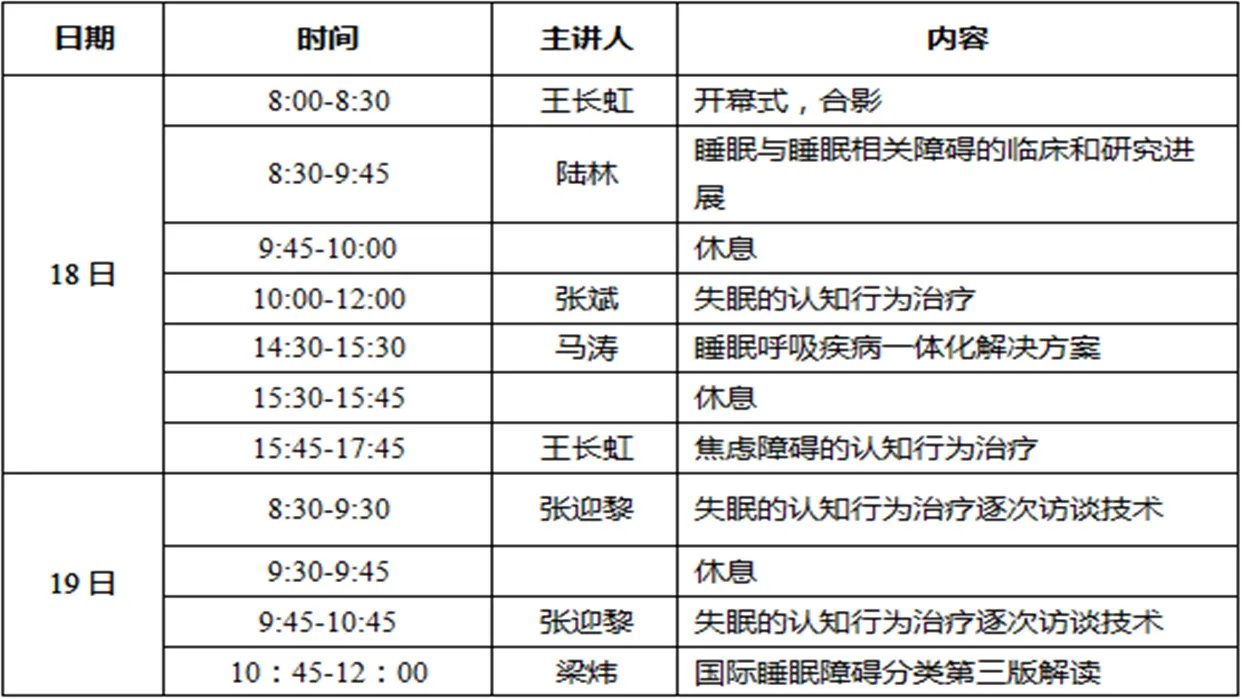 河南省睡眠医学论坛暨临床心理咨询与心理治疗技术应用培训班