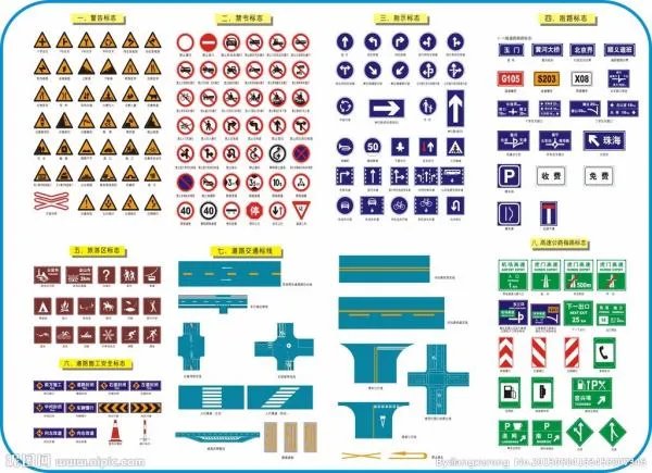 我找到的交通标志