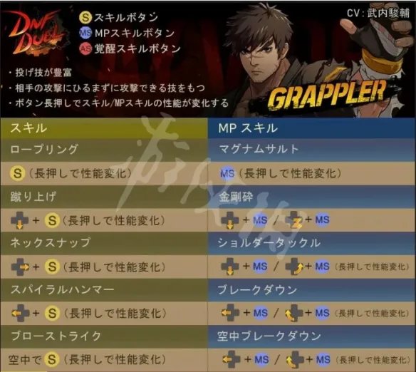 《地下城与勇士决斗》柔道家有哪些技能？柔道家技能介绍