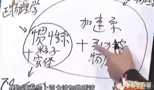 五年前提起引力波的下岗工人,现在过的怎么样了?