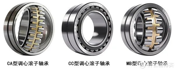 三类轴承丨调心滚子轴承