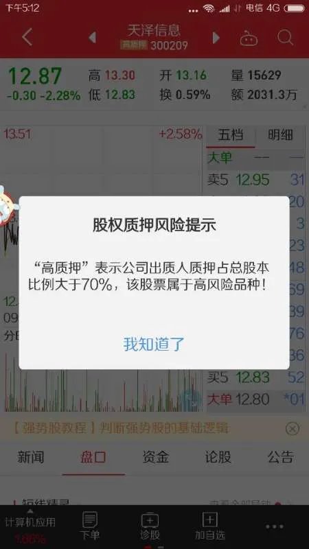 天泽信息这支股票怎么样