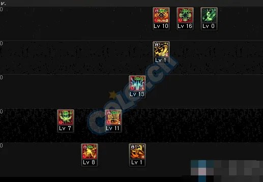 DNF奶妈加点推荐！DNF福音传道者技能加点