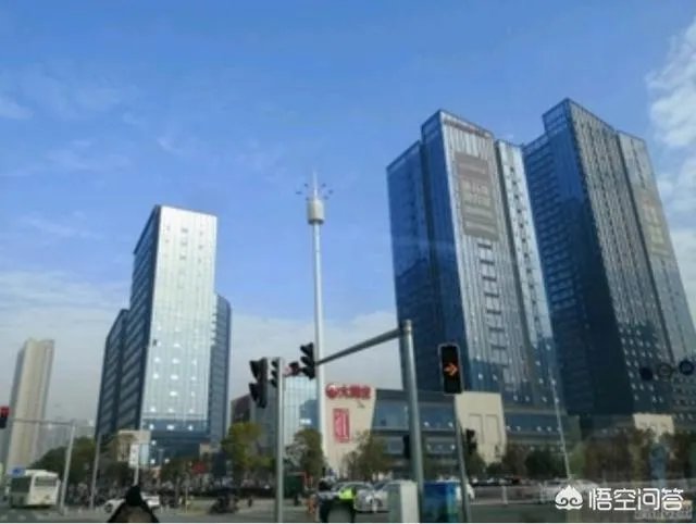 赣州有哪些高楼？