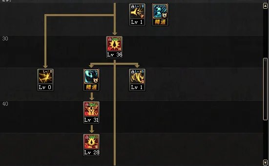 《DNF》2019狂战刷图加点攻略