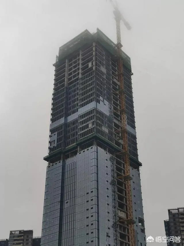 赣州有哪些高楼？