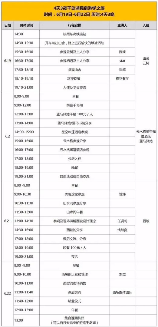 看过千岛湖的这10家民宿，才知道什么叫极致，还有11位导师告诉你民宿的秘密