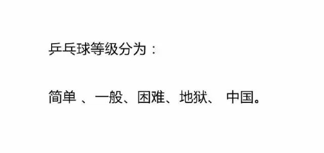 网友们都是怎么来评价国球的,这个真的很可以~