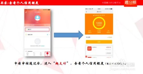 趣分期趣店全攻略