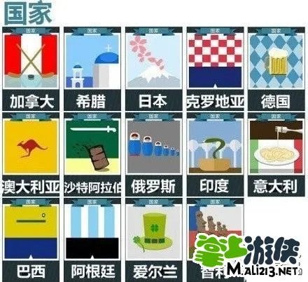 疯狂猜图国家地区答案图文详细全攻略