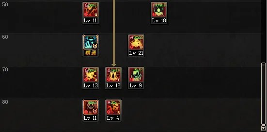 《DNF》2019狂战刷图加点攻略