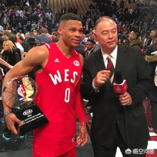 如何评价张卫平？