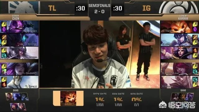 Msi季中赛:九连胜IG败于“勉强出线”TL,王思聪微博被“三字”刷屏,如何评价?