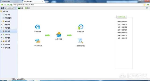 汽车保养快修管理软件哪个最好用？