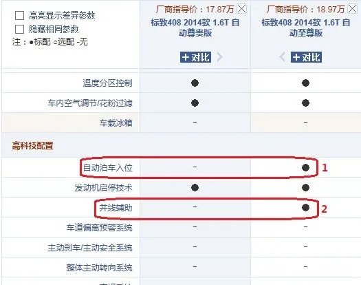 标志408至尊版差别