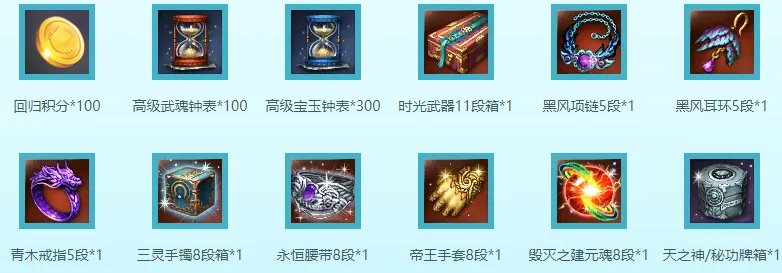 剑灵觉醒回归活动2021