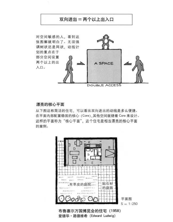 人和尺寸都有自己的习惯一广州架构装饰