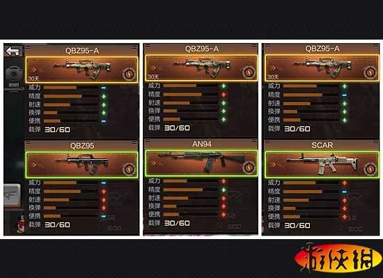 CF手游QBZ95-A评测分析QBZ95-A获得方法使用技巧