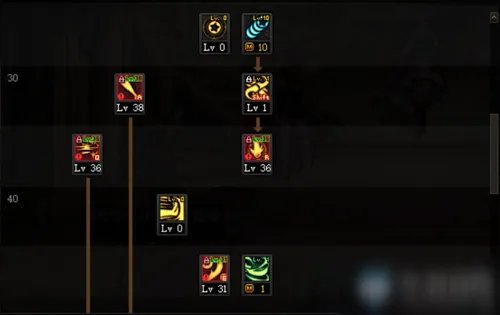 《DNF》战斗法师三觉技能怎么加点 战斗法师三觉技能加点方法