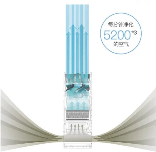 巴慕达空气净化器，一直被模仿，从未被超越