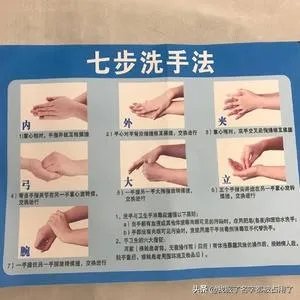洗手揉搓步骤七字口诀是什么？