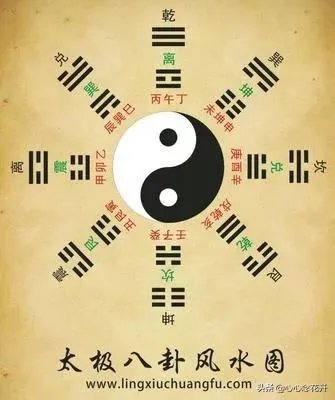 曾仕强讲的《易经》是最好的版本吗？