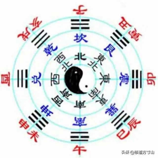 曾仕强讲的《易经》是最好的版本吗？