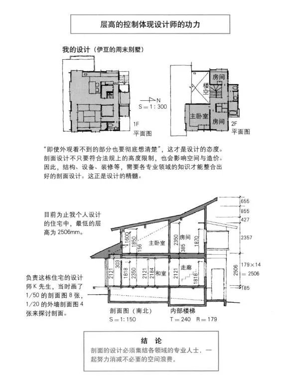 人和尺寸都有自己的习惯一广州架构装饰