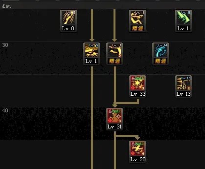 《DNF》3.7男漫游改版刷图加点推荐