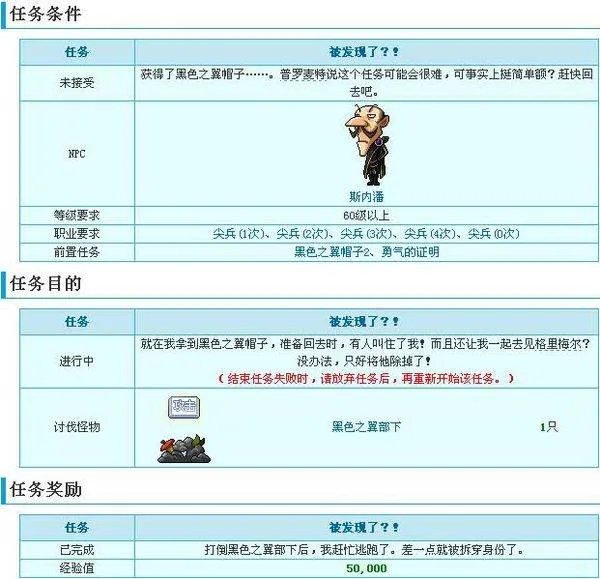 冒险岛尖兵三转任务被发现了任务怎么完成？