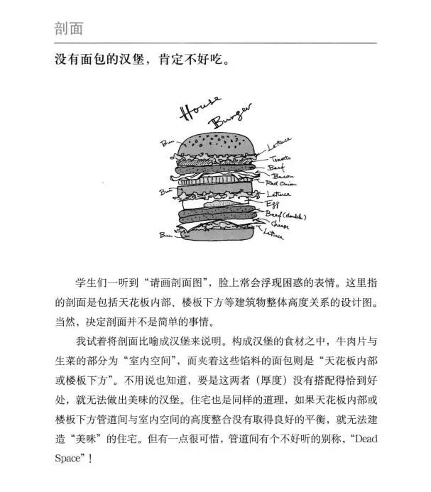 人和尺寸都有自己的习惯一广州架构装饰