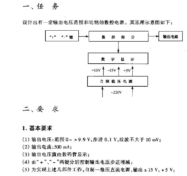 谁能给个全国电子设计大赛比较好的题目啊，设计新颖一点，比较有创新性的，多谢各位了！回答好的有奖啊！